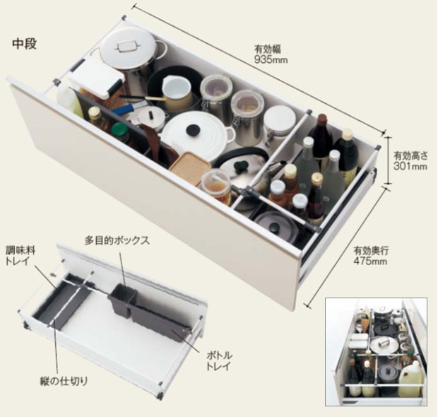 パナソニックのキッチンの機能とリフォーム価格40万円台 のコミコミ定額パックをご案内 生活堂