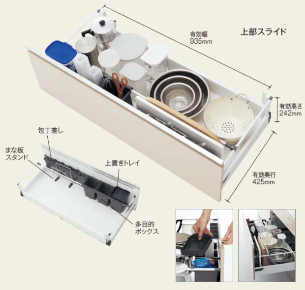 パナソニックのキッチンの機能とリフォーム価格40万円台 のコミコミ定額パックをご案内 生活堂