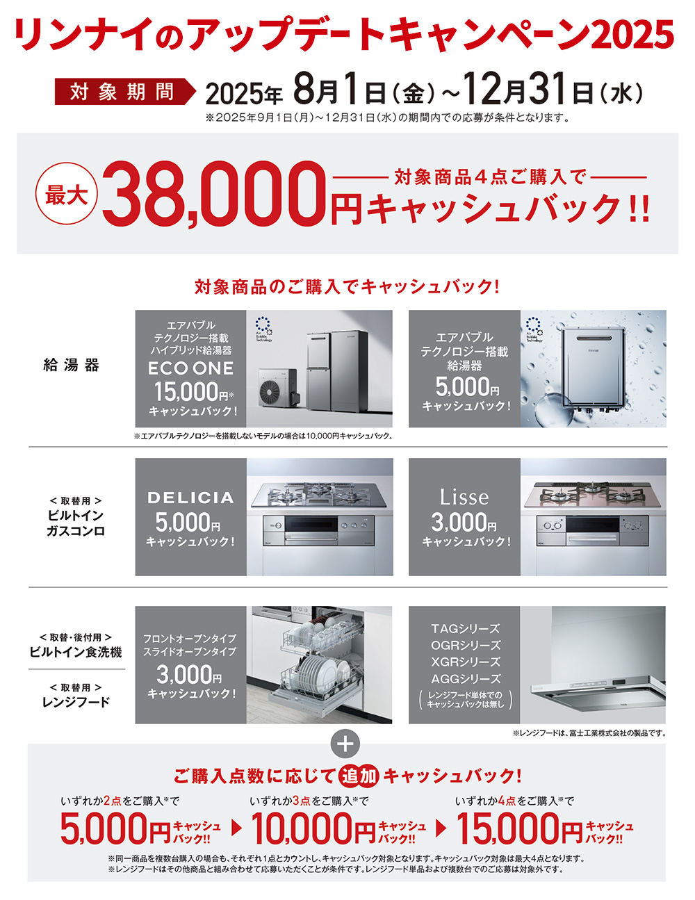 リンナイキャンペーン