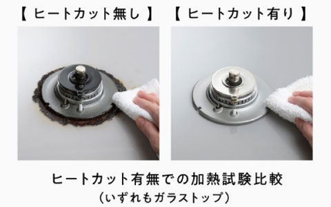 ヒートカットトップ