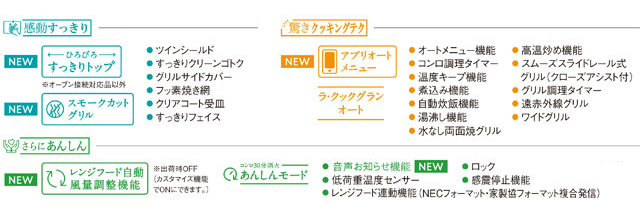 商品仕様