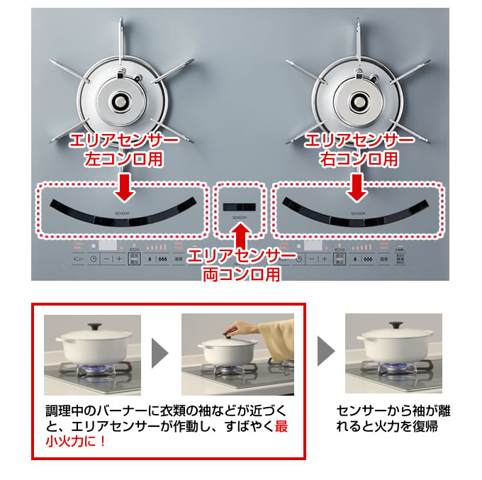 エリアセンサー