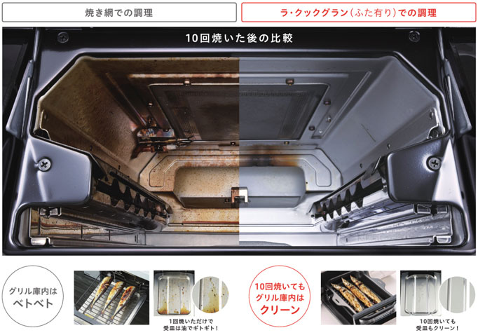 ラ・クックグラン（ふた有り）で調理。10回焼いてもグリル庫内はピカピカ