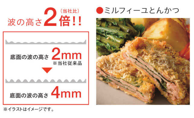 余分な油を落としてヘルシーに