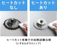 ヒートカットトップ