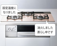 音声ガイダンス機能