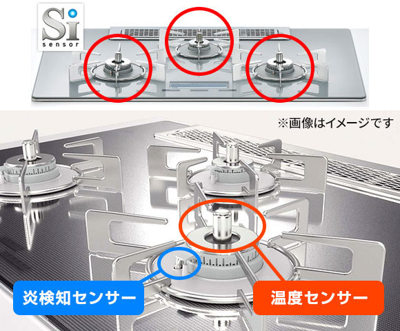 Siセンサーコンロ