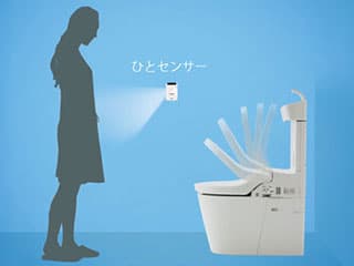 自動開閉
