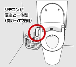 トイレ基本工事