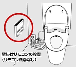 トイレ基本工事