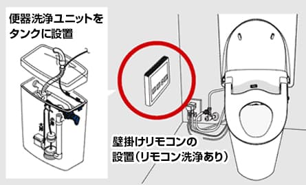 トイレ基本工事