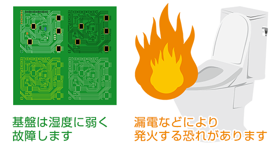 ホテルユニットバス用温水洗浄便座(TOTOウォシュレット・LIXILシャワー