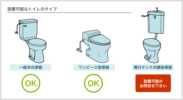 設置可能なトイレのタイプ