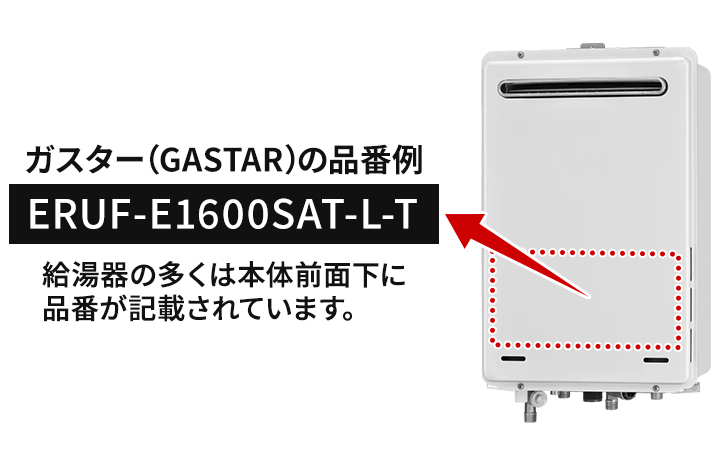 ガスターの給湯器品番
