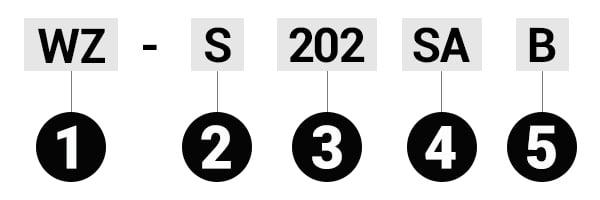 ハウステックの型式