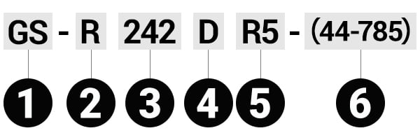 サンヨーの型式
