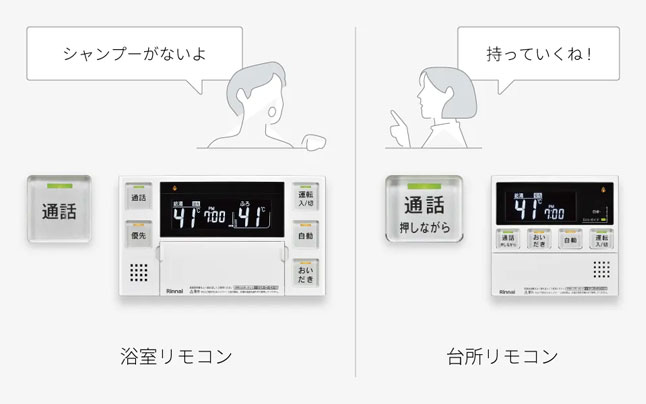 インターホン機能