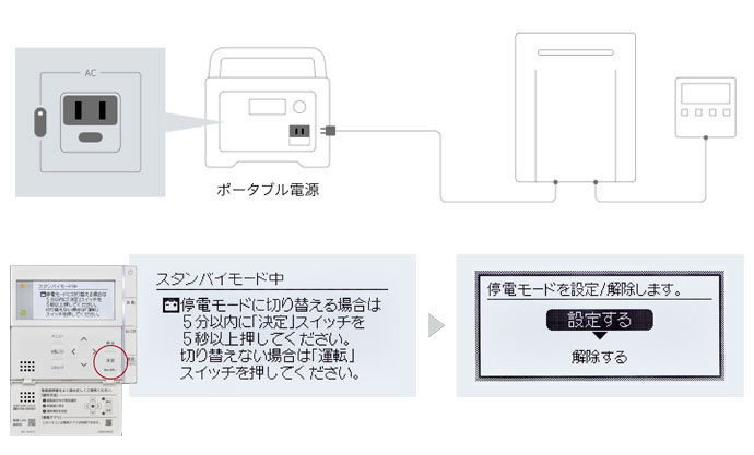 停電モード