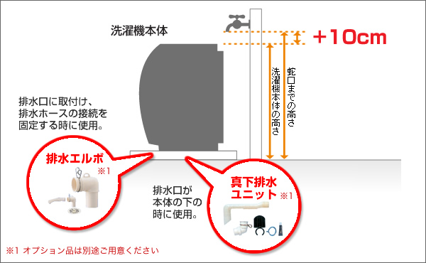 ファッション通販 格安 K♢085 日立 洗濯機 BW-X100H 設置オプション