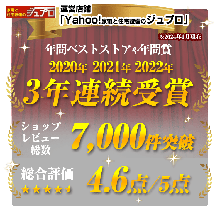 年間ベストストア