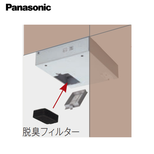 パナソニック その他 ダストボックス 交換用脱臭フィルター 交換の目安：約1年  ≪SESZDNCAK≫